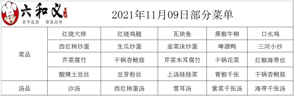 2021年11月09日部分菜单展示