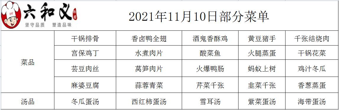 2021年11月10日部分菜单展示