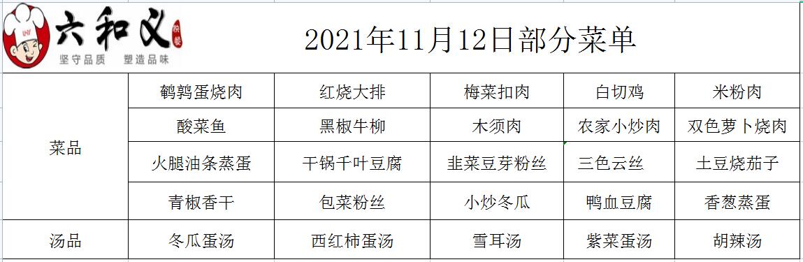 2021年11月12日部分菜单展示