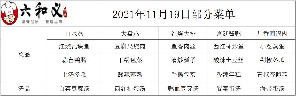 2021年11月19日部分菜单展示