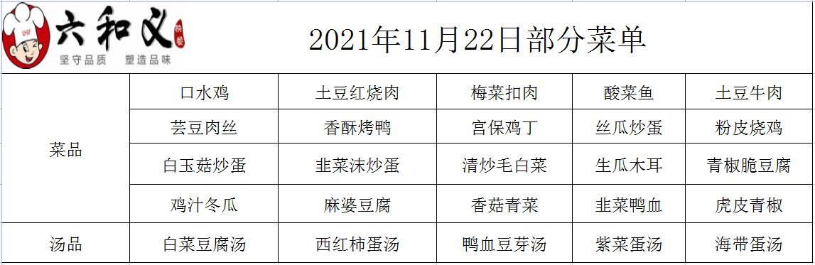 2021年11月22日部分菜单展示
