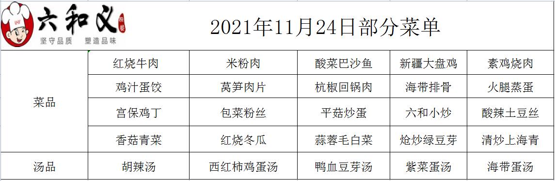 2021年11月24日部分菜单展示