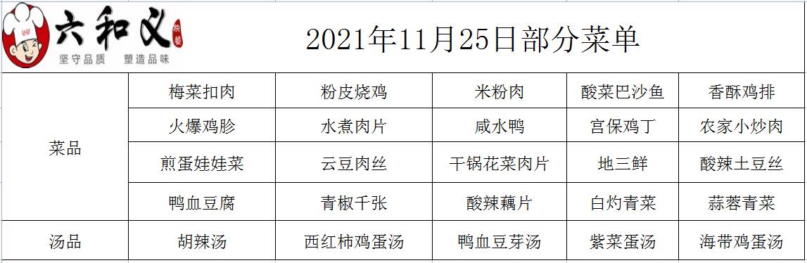 2021年11月25日部分菜单展示