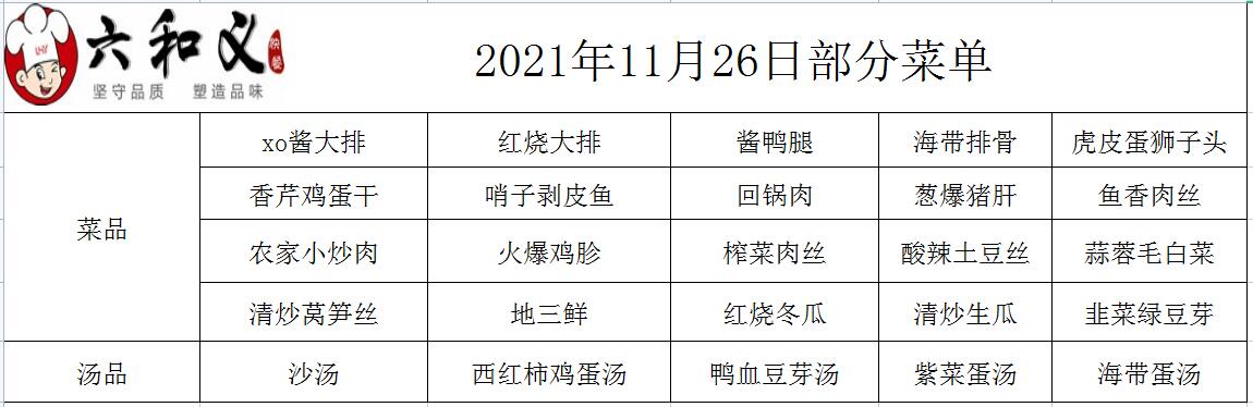 2021年11月26日部分菜单展示