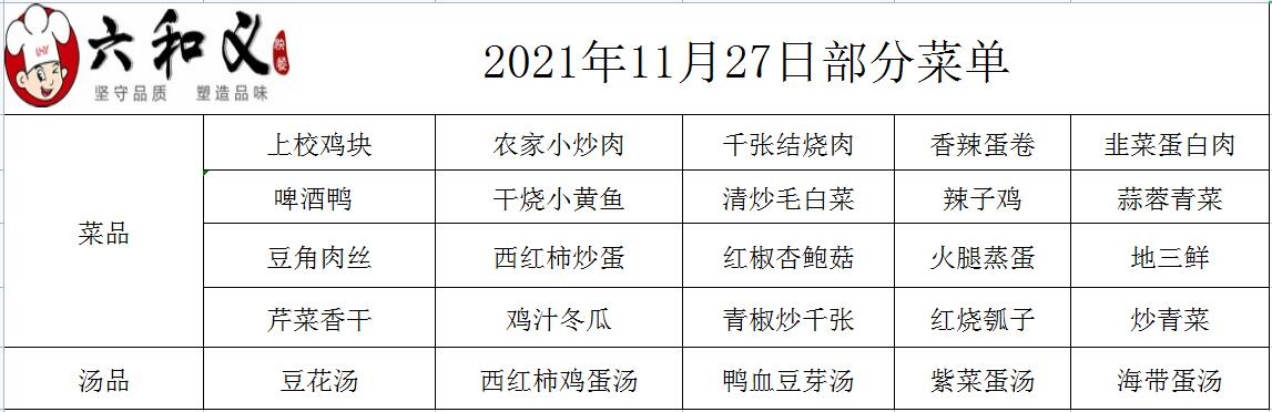 2021年11月27日部分菜单展示