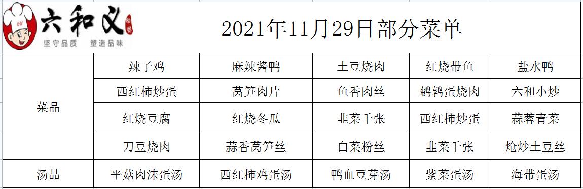 2021年11月29日部分菜单展示