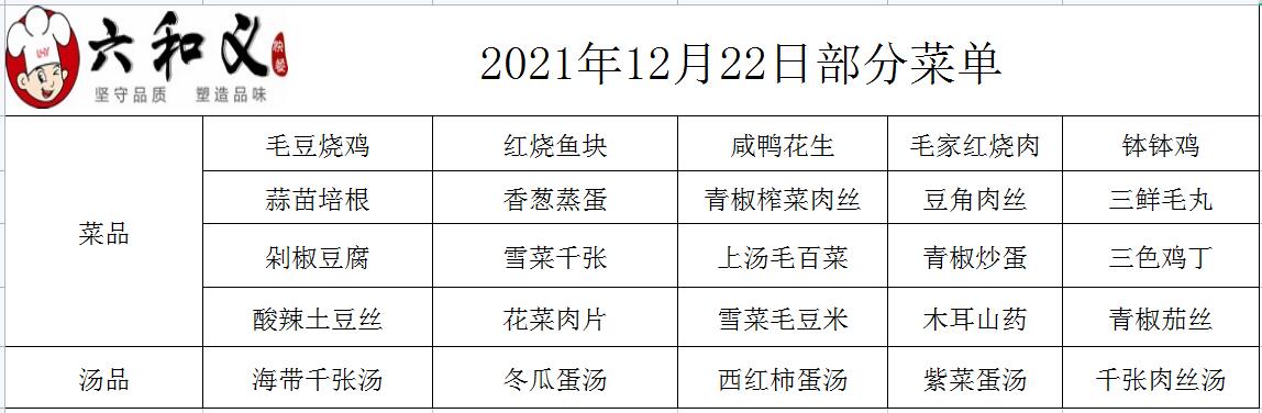 2021年12月22日部分菜单展示