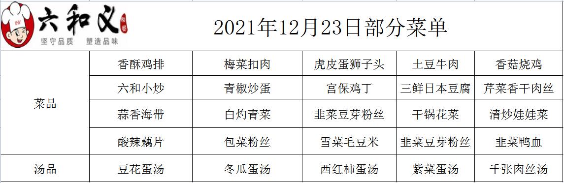 2021年12月23日部分菜单展示
