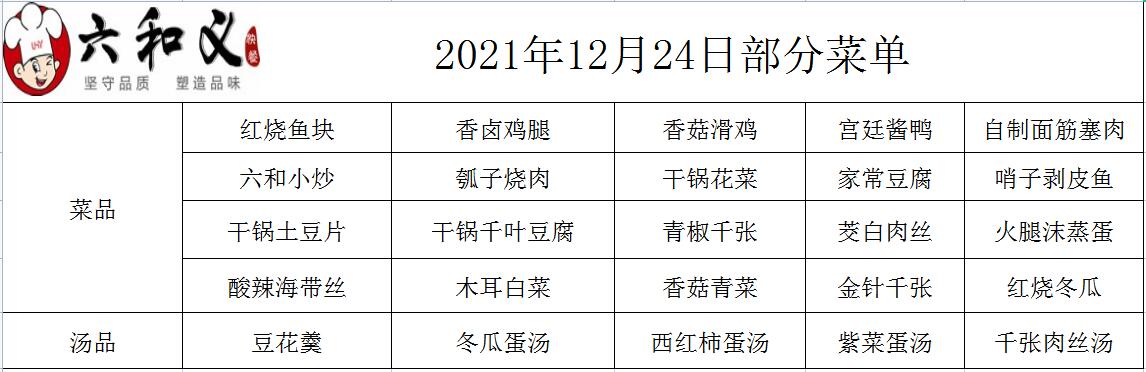 2021年12月24日部分菜单展示