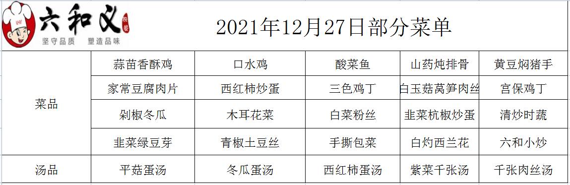 2021年12月27日部分菜单展示