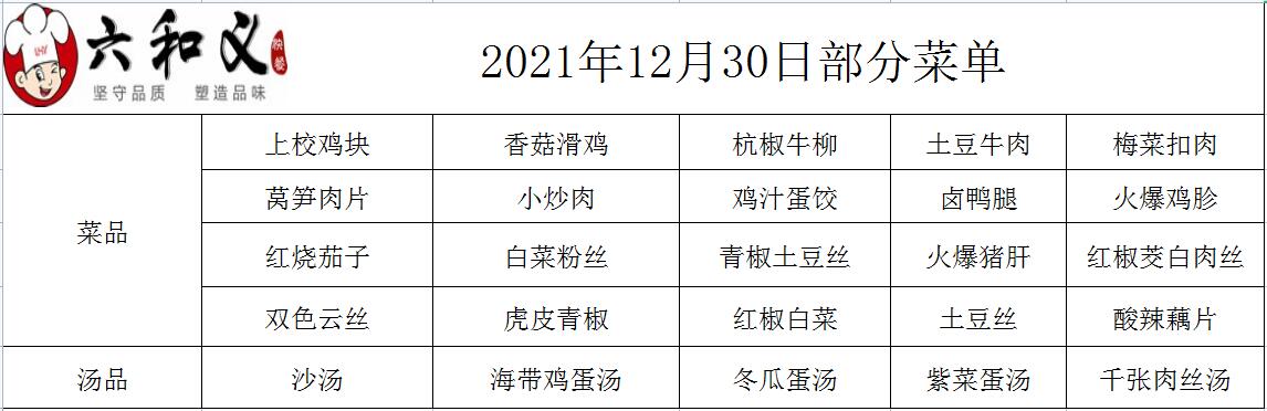 2021年12月30日部分菜单展示
