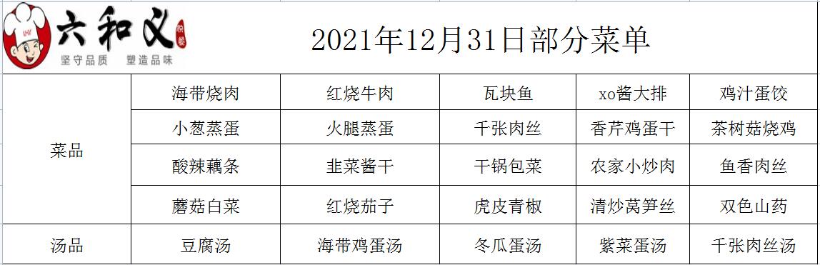 2021年12月31日部分菜单展示