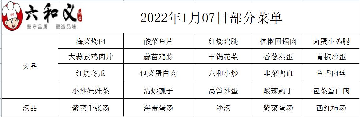 2022年1月7日部分菜单展示