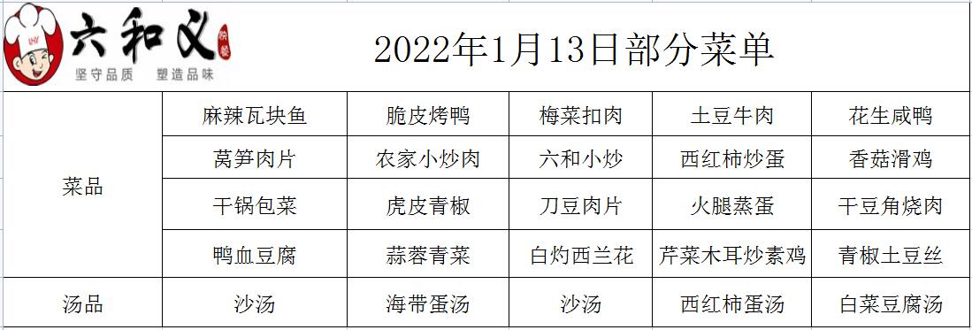 2022年1月13日部分菜单展示