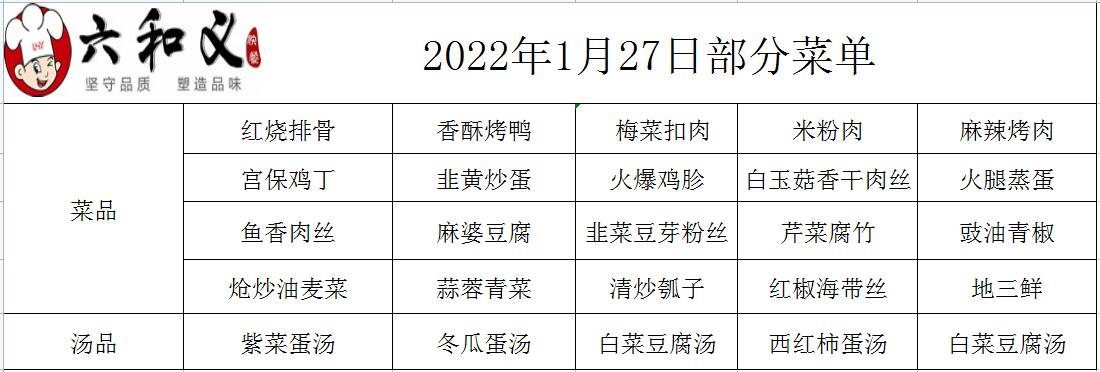 2022年1月27日部分菜单展示