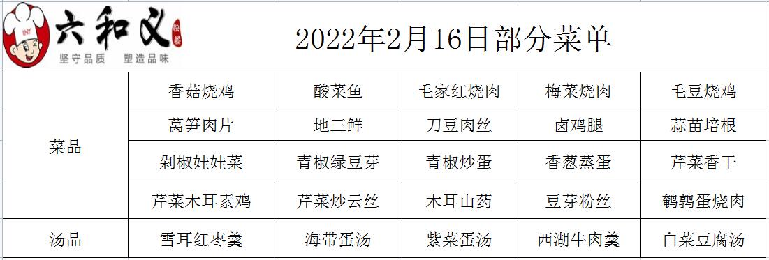 2022年2月16日部分菜单展示