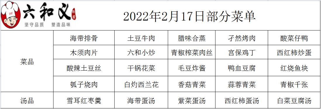 2022年2月17日部分菜单展示