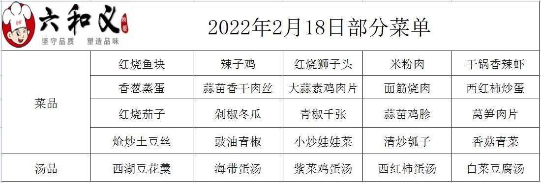 2022年2月18日部分菜单展示