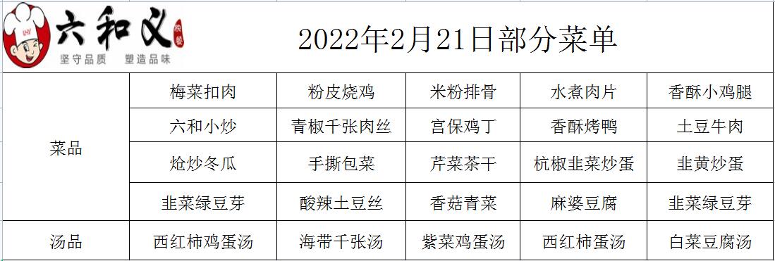 2022年2月21日部分菜单展示