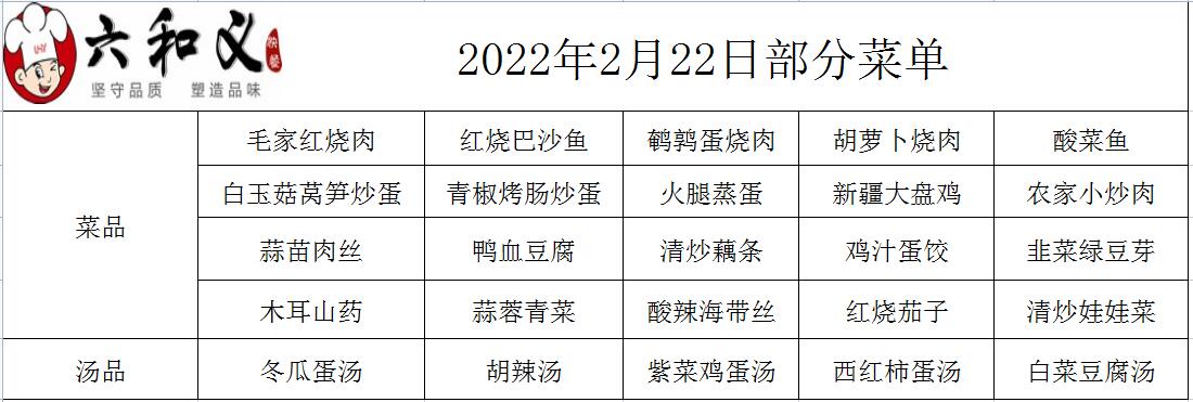 2022年2月22日部分菜单展示