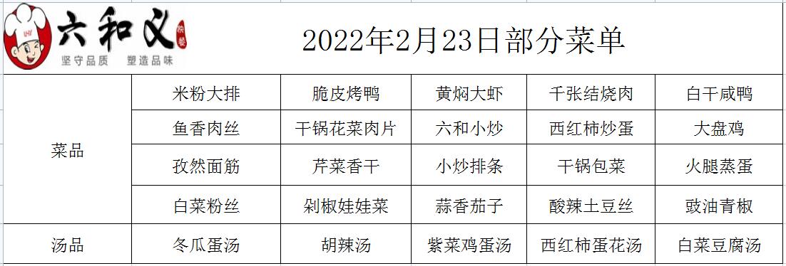 2022年2月23日部分菜单展示