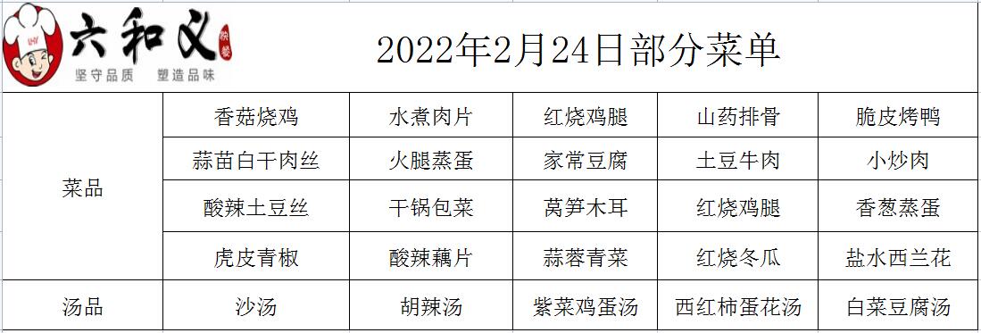 2022年2月24日部分菜单展示