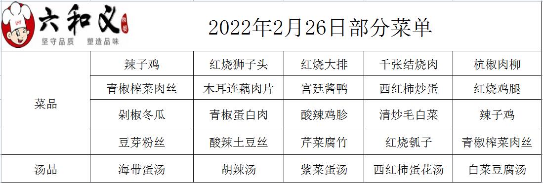2022年2月26日部分菜单展示