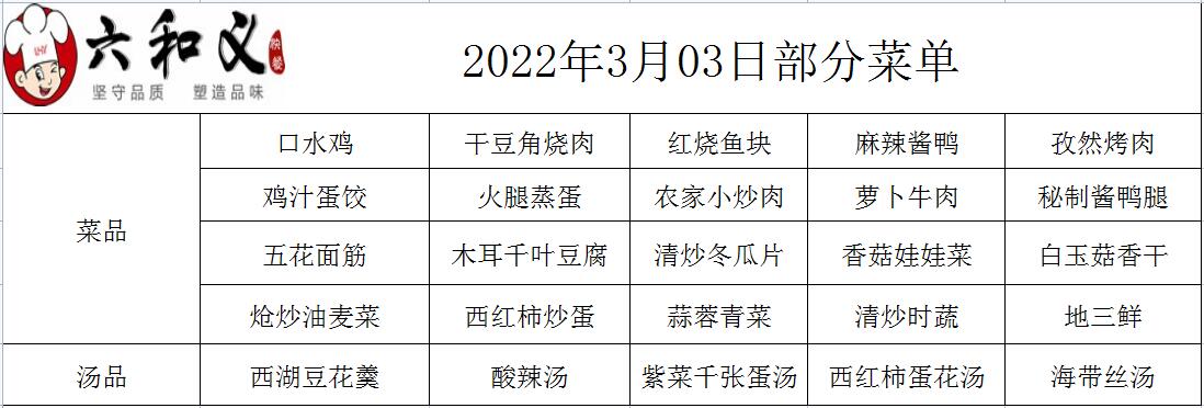 2022年3月3日部分菜单展示
