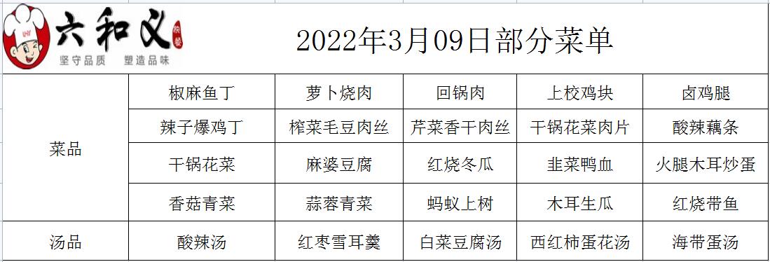 2022年3月9日部分菜单展示