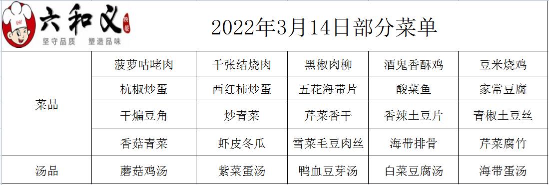 2022年3月14日部分菜单展示