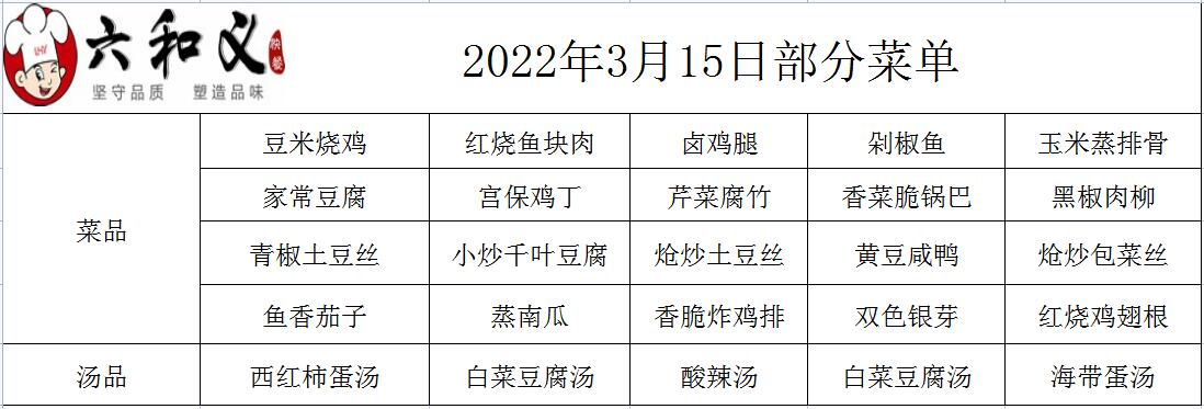 2022年3月15日部分菜单展示