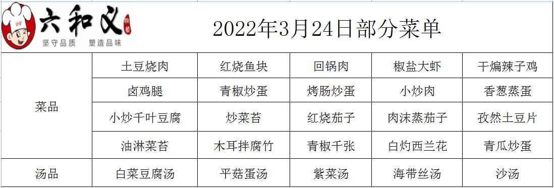 2022年3月24日部分菜单展示