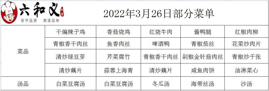 2022年3月26日部分菜单展示