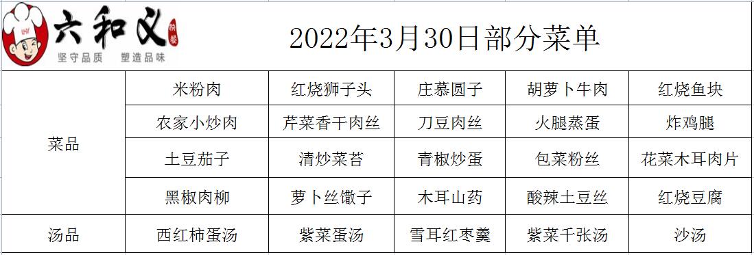 2022年3月30日部分菜单展示