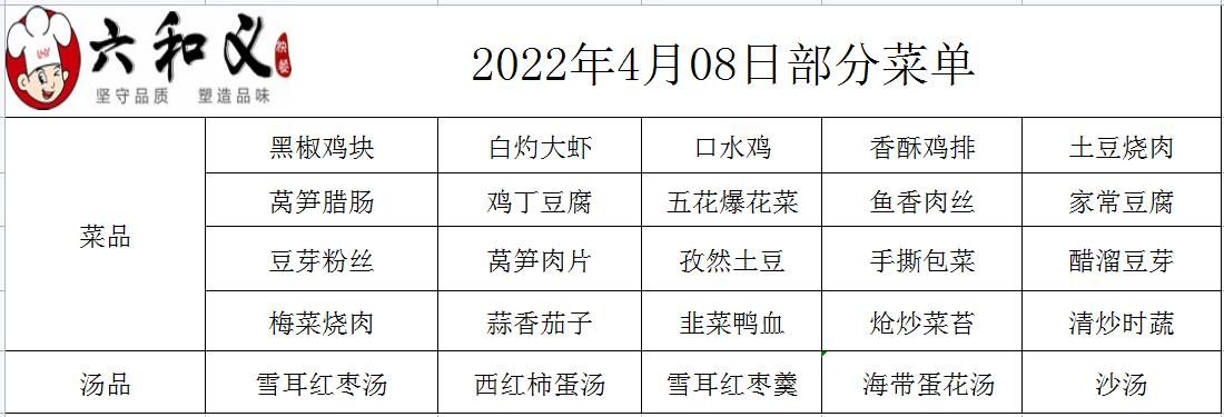 2022年4月08日部分菜单展示