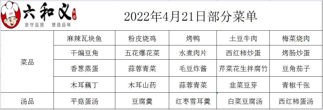 2022年4月21部分菜单展示