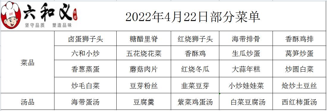 2022年4月22部分菜单展示