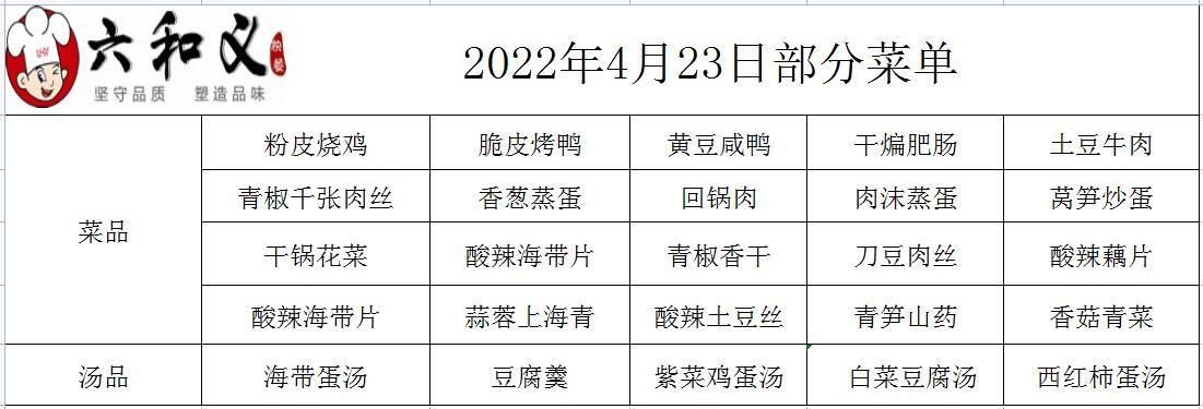 2022年4月23部分菜单展示
