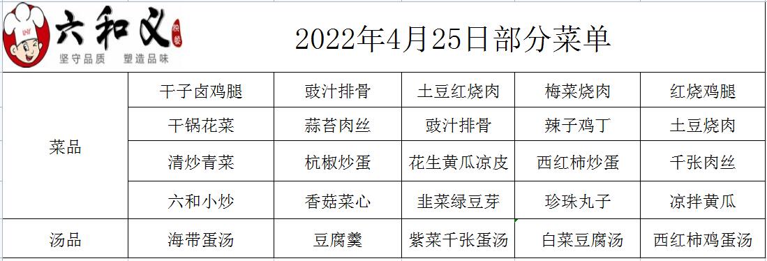 2022年4月25部分菜单展示