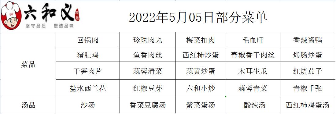 2022年5月05部分菜单展示