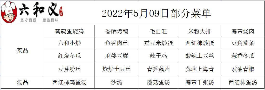 2022年5月09部分菜单展示