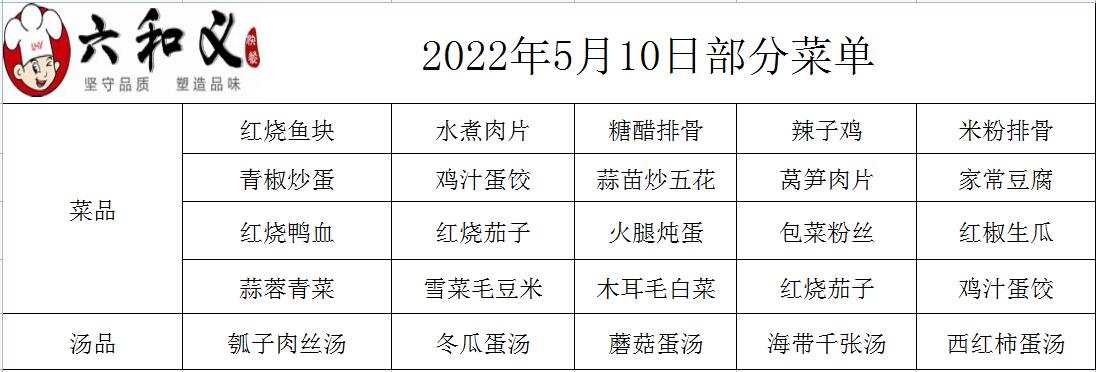 2022年5月10部分菜单展示