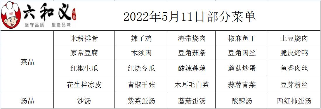 2022年5月11部分菜单展示