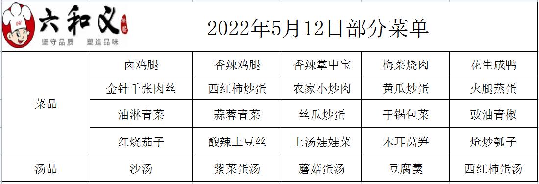 2022年5月12部日分菜单展示