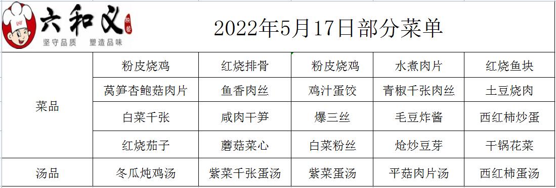 2022年5月17部日分菜单展示  