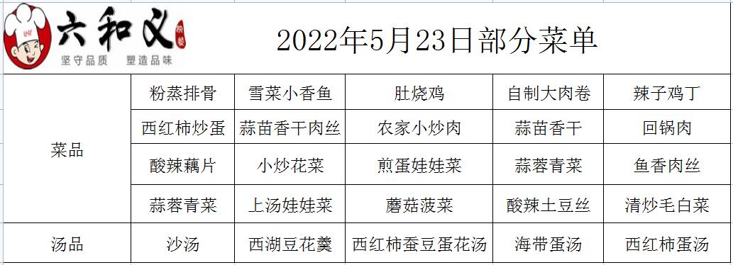 2022年5月23部日分菜单展示  
