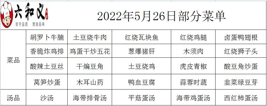 2022年5月26日部分菜单展示  