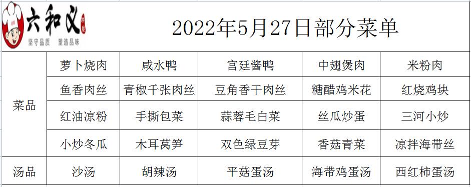 2022年5月27日部分菜单展示  