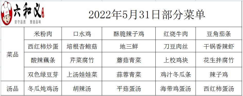 2022年5月31日部分菜单展示  