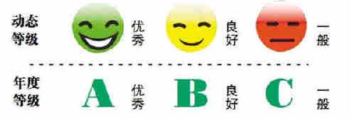 摩登7快餐配送 摩登7快餐配送